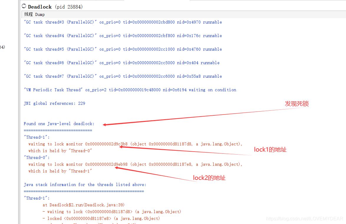 Java项目中多个线程怎么查找死锁