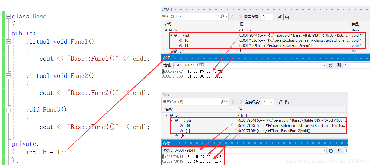 C++中多态的示例分析