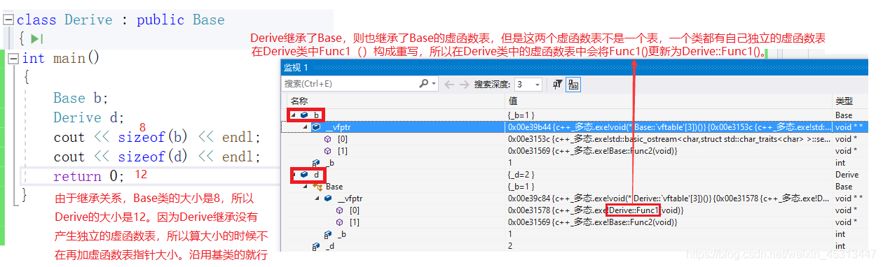 C++中多态的示例分析