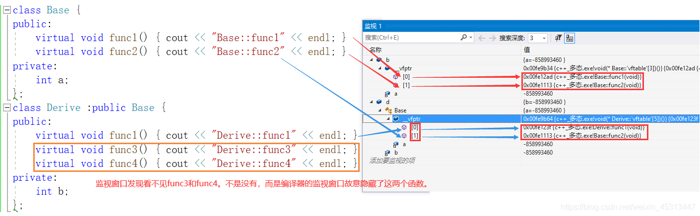 C++中多態(tài)的示例分析