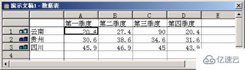 ppt圖表制作教程步驟有哪些