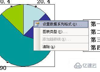 ppt圖表制作教程步驟有哪些