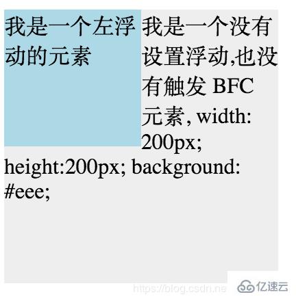 css中bfc指的是什么意思