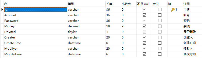 .NET如何生成數(shù)據(jù)庫(kù)