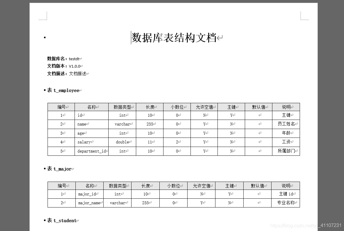 使用java怎么自动生成数据库文档