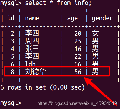 使用PyMySQL怎么实现增删查改操作