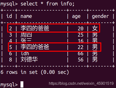 使用PyMySQL怎么实现增删查改操作