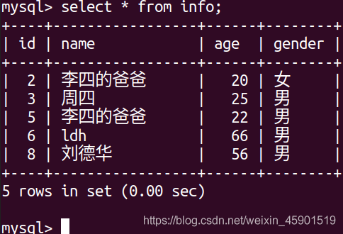 使用PyMySQL怎么实现增删查改操作