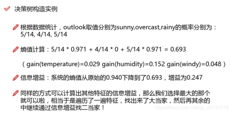 怎么在Python中实现决策树算法