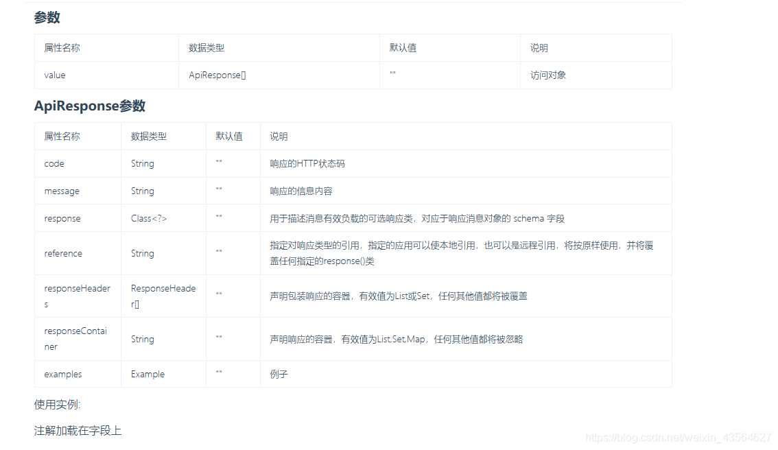 Java基礎之SpringBoot整合knife4j的示例分析