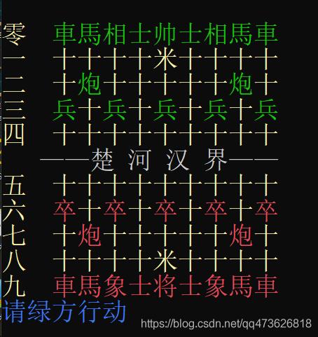 C++如何实现鼠标控制的黑框象棋