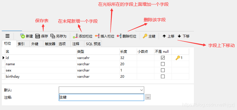 怎么在mysql数据库中创建表