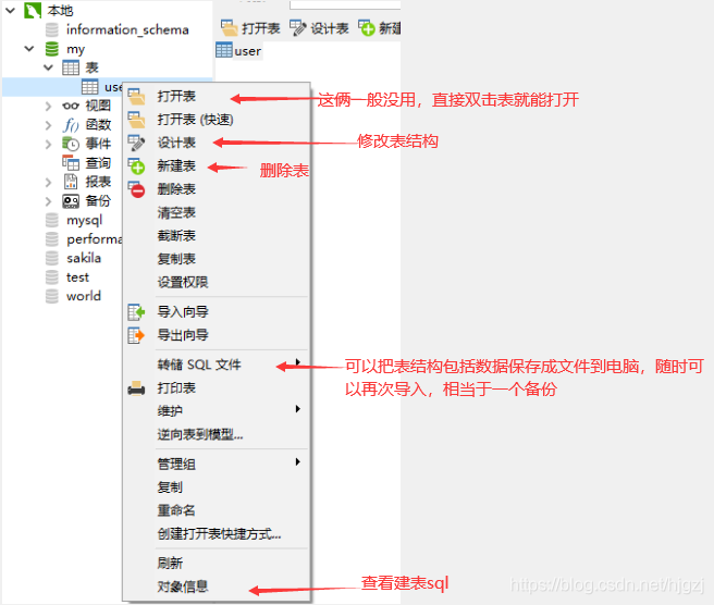 怎么在mysql数据库中创建表