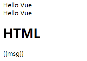 Vue全家桶入门基础的示例分析