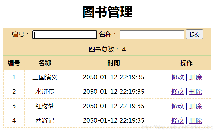 Vue全家桶入门基础的示例分析