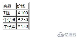 html如何设置表格线的颜色