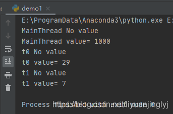 Python中threading库如何实现线程锁与释放锁