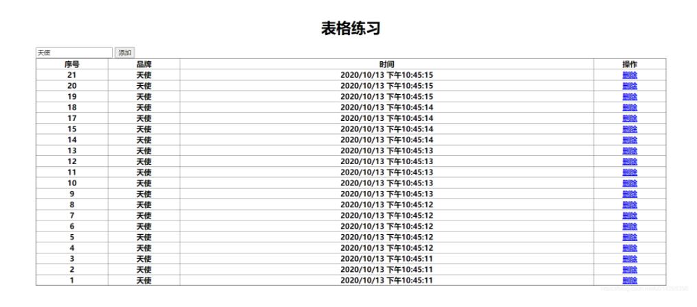 vue-table如何实现添加和删除