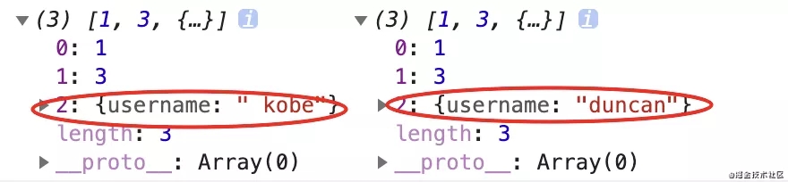 JavaScript中JSON.stringify()的用法示例