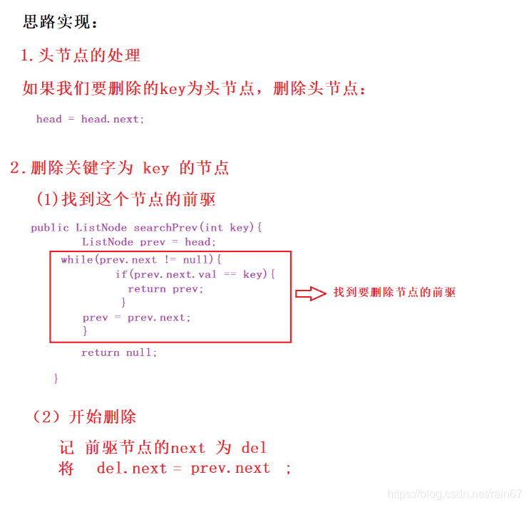 Java数据结构之单链表是什么