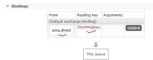 C#如何利用RabbitMQ实现点对点消息传输