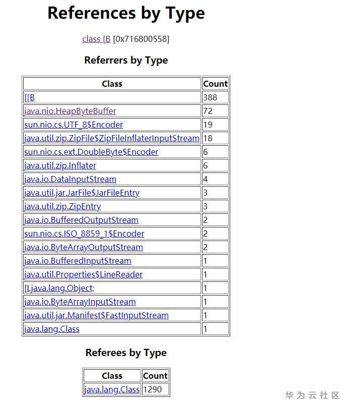 java中如何獲取JVM dump文件