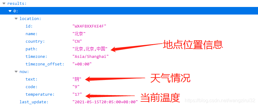 Python爬虫之获取心知天气API实时天气数据并弹窗提醒