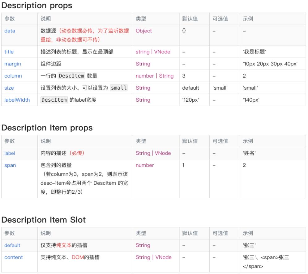 Vue Element UI自定义描述列表组件的示例分析