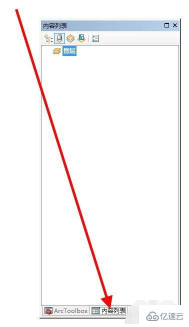 arcgis图层栏不见了的解决方法