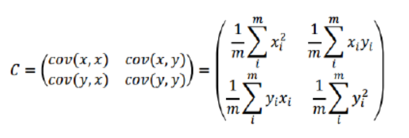 Python机器学习之PCA降维算法的示例分析