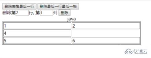 javascript如何删除html