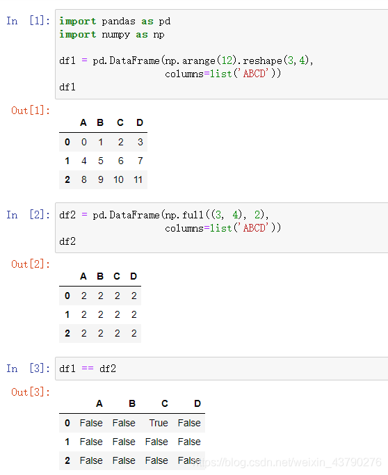 怎么在Python中使用pandas实现数据分析