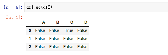 怎么在Python中使用pandas实现数据分析