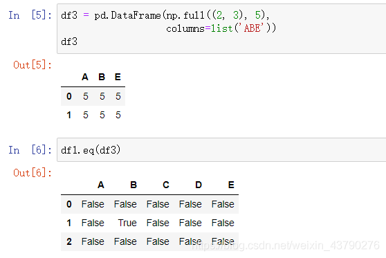 怎么在Python中使用pandas實現(xiàn)數(shù)據(jù)分析