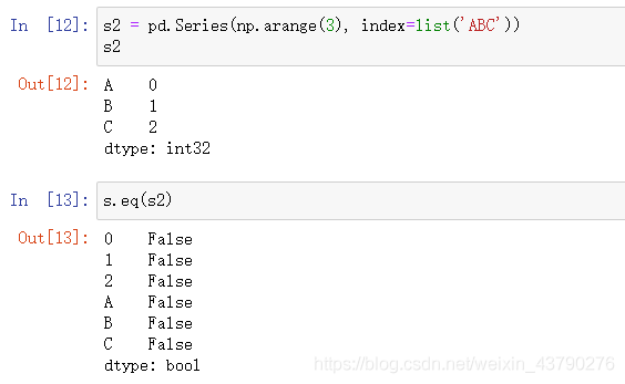 怎么在Python中使用pandas实现数据分析