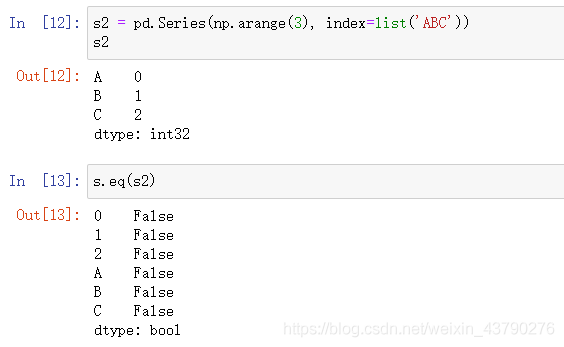 怎么在Python中使用pandas實現(xiàn)數(shù)據(jù)分析