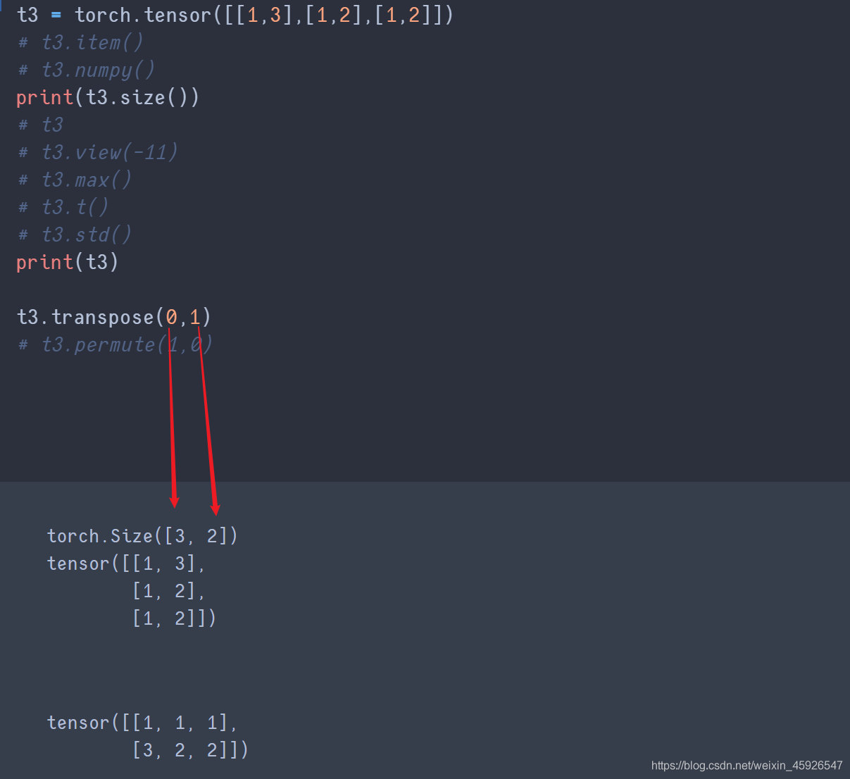 Python中Pytorch怎么使用 开发技术 亿速云