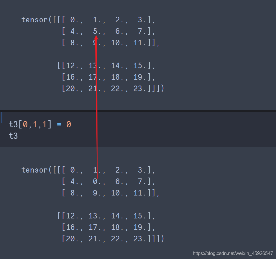 Python中Pytorch怎么使用