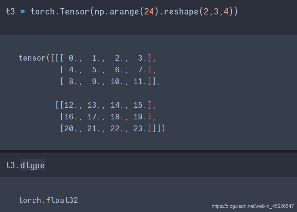 Python中Pytorch怎么使用