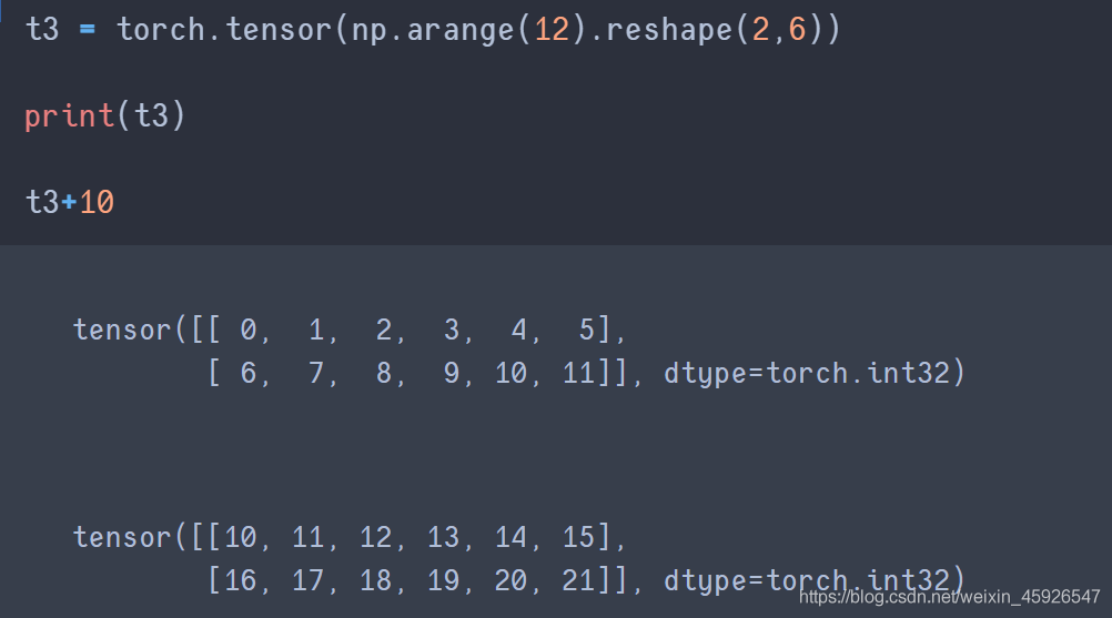 Python中Pytorch怎么使用 开发技术 亿速云