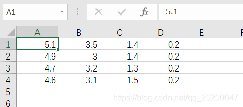 PyTorch dataloader中shuffle=True的示例分析