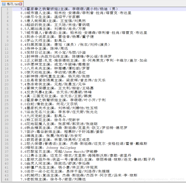 使用python怎么爬取愛奇藝熱門電影