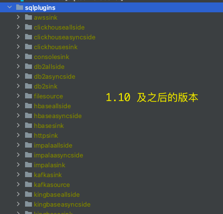 如何正确使用FlinkStreamSQL