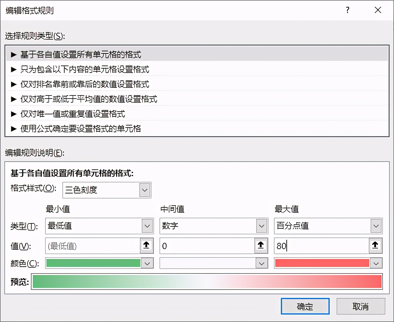 python如何爬取基金股票最新数据并用excel绘制树状图