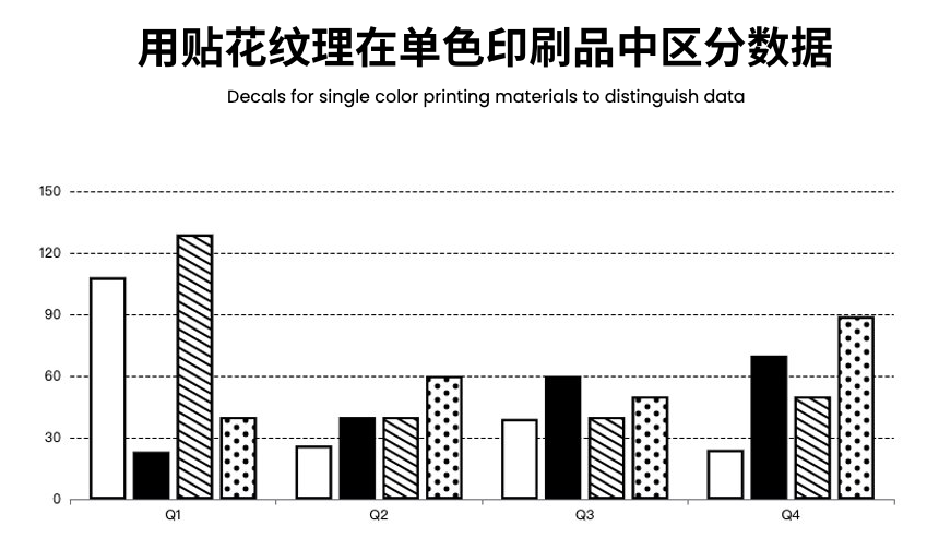 Apache ECharts5有什么功能