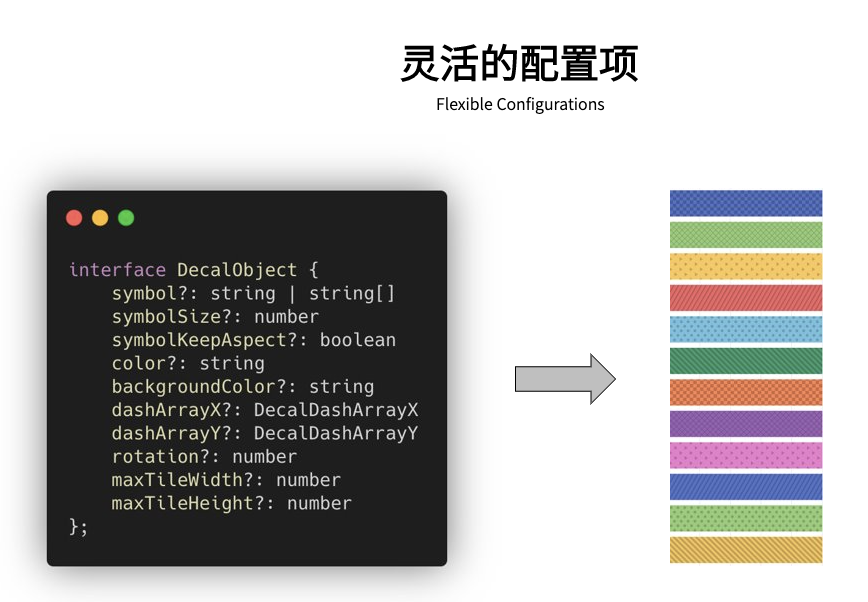 Apache ECharts5有什么功能