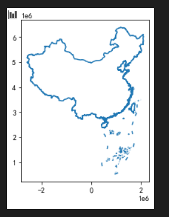 怎么用Python制作中国GDP分布图