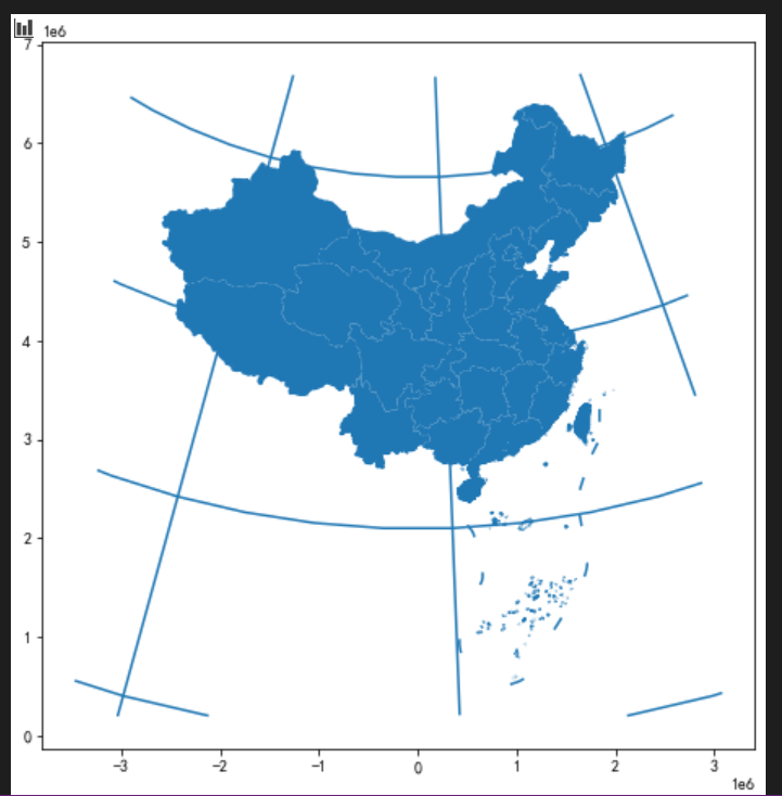 怎么用Python制作中国GDP分布图