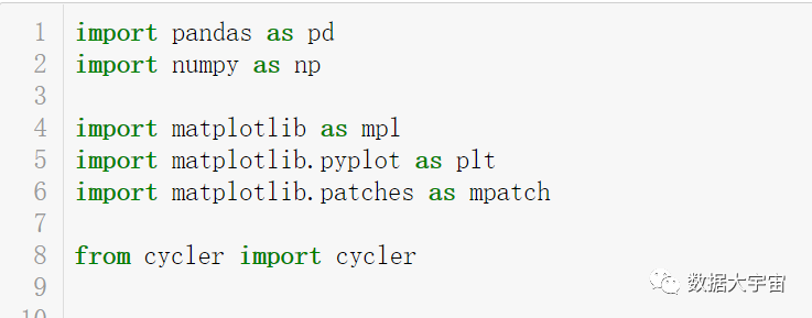 Python数据可视化实现泡泡堆积关联图