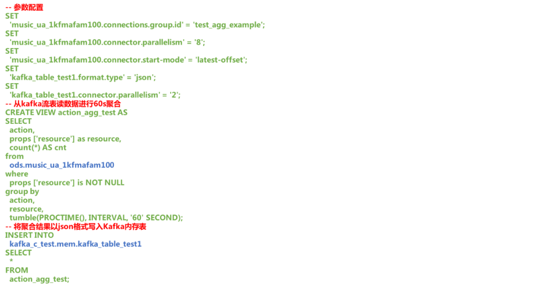 如何进行基于Flink + Kafka 的实时数仓建设实践